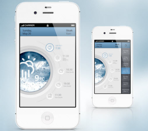 Mobile Apps User Interface Designs
