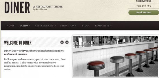WordPress Restaurant Themes
