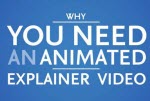 What Are Explainer Videos and How They Can Increase Sales? 10 What Are Explainer Videos and How They Can Increase Sales?