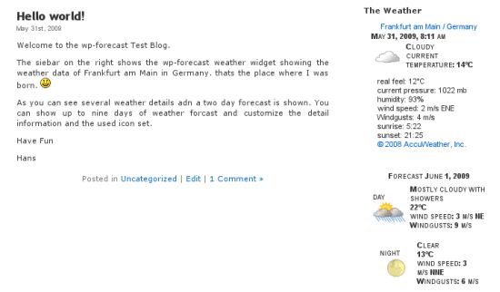 Weather Forecast Plugins