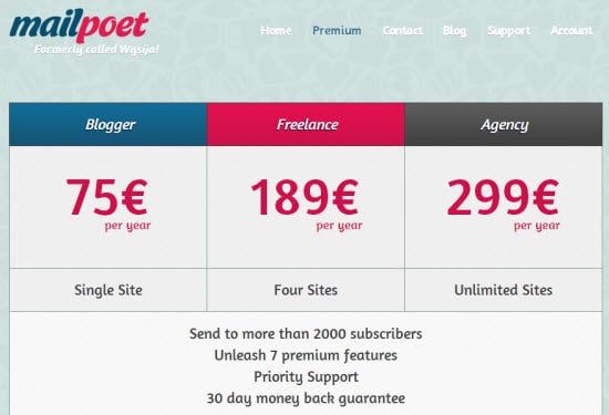 Expensive WordPress