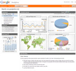 Google Analytics Plugins